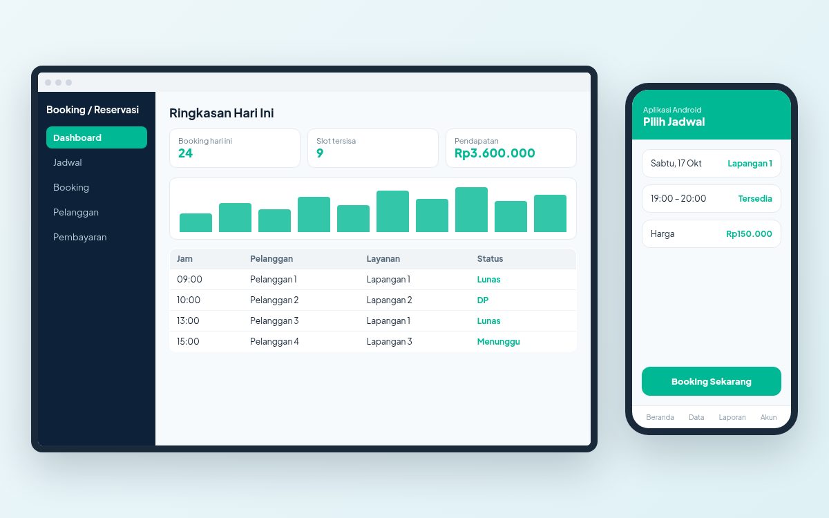 Contoh desain aplikasi Booking / Reservasi versi web dan Android