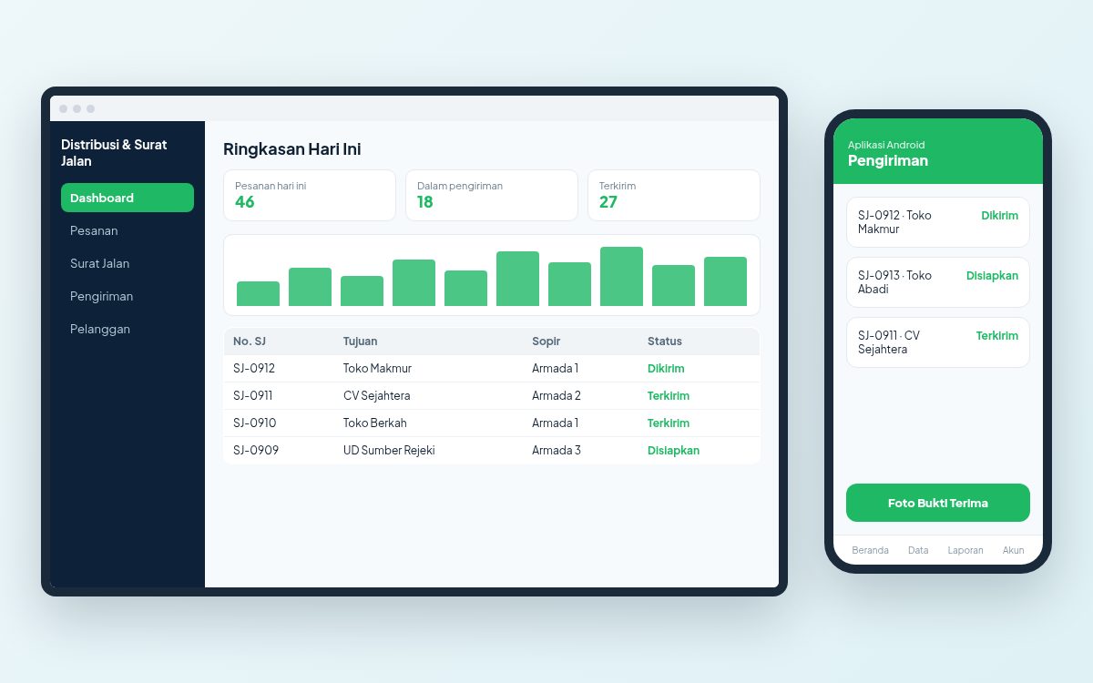 Contoh desain aplikasi Distribusi &amp; Surat Jalan versi web dan Android