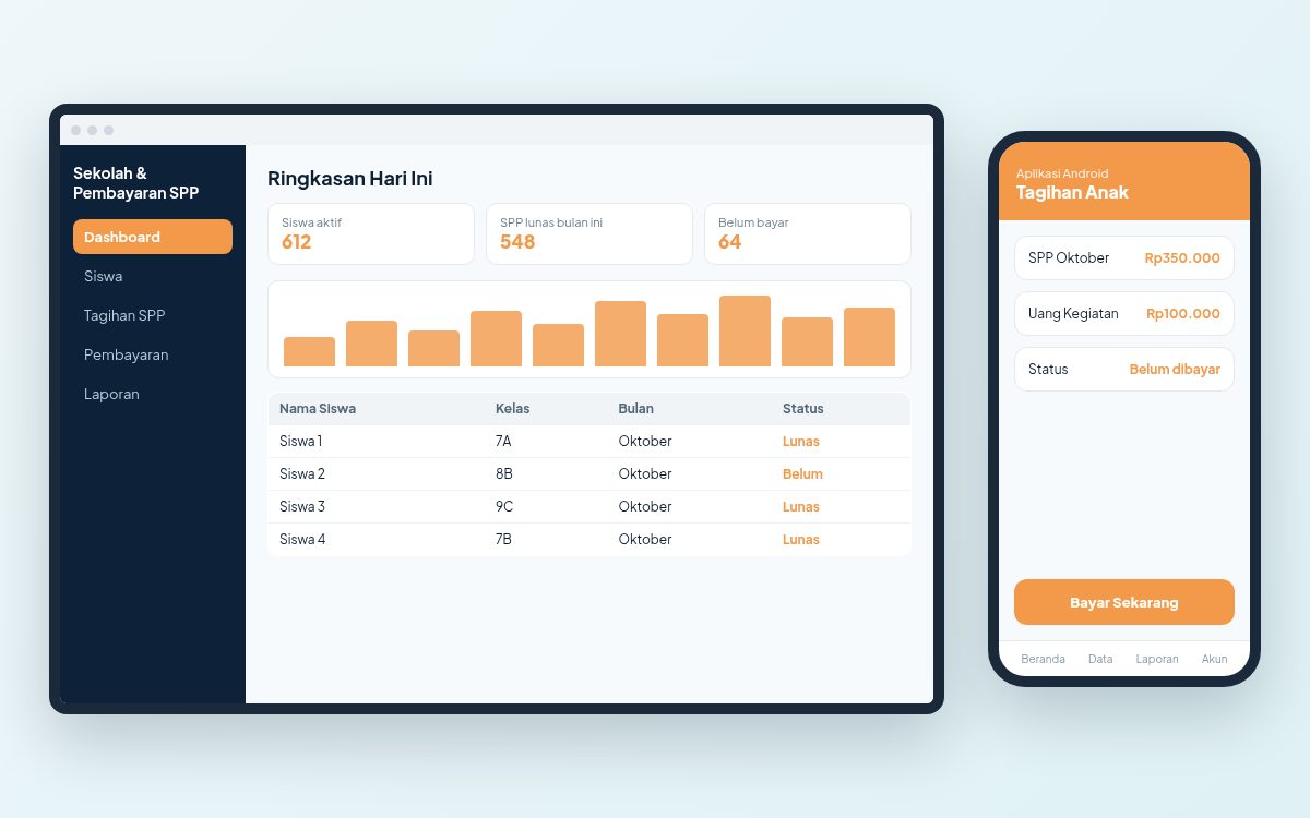Contoh desain aplikasi Sekolah &amp; Pembayaran SPP versi web dan Android