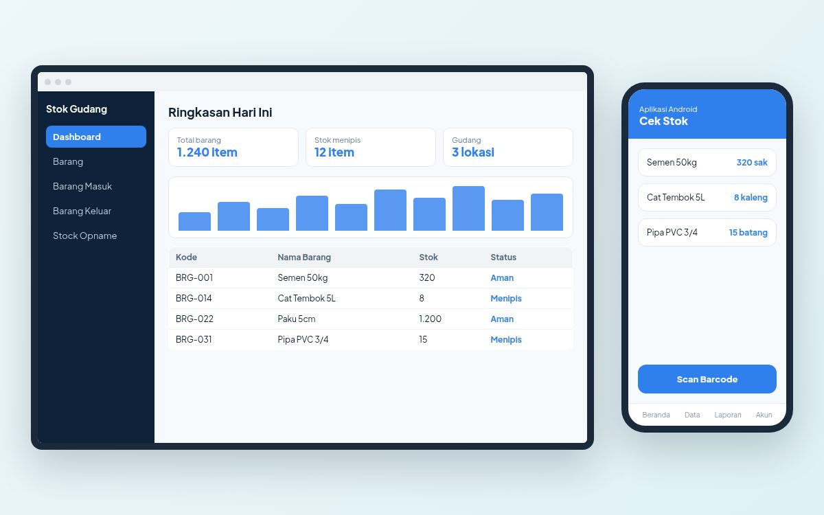 Contoh desain aplikasi Stok Gudang versi web dan Android